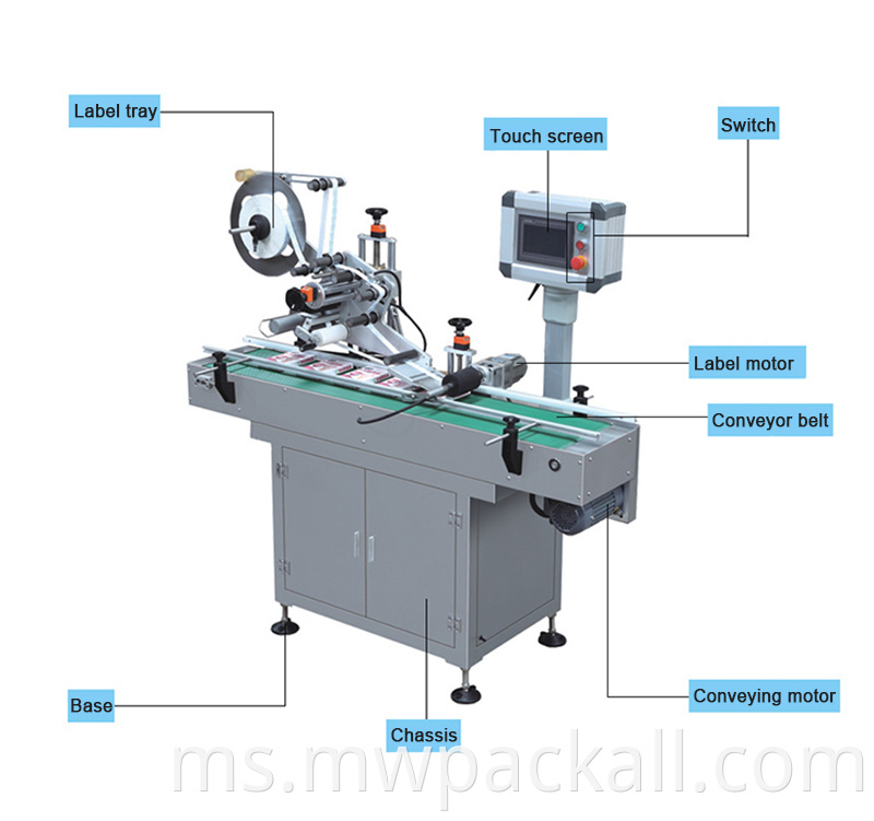 Mesin Pelabelan Tin Label Automatik /Mesin Pelabelan Botol Automatik Surface Machine